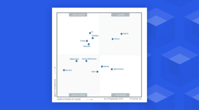 Navigating the Gartner Magic Quadrant for Web Application Firewalls: What You Need to Know